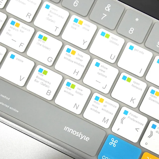 Phủ Phím Tắt MacBook Pro Innostyle