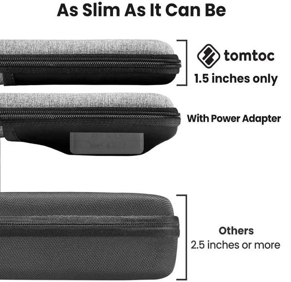 Túi Đeo Chéo Chống Va Đập Tomtoc (USA) MacBook 13-14 inch A25